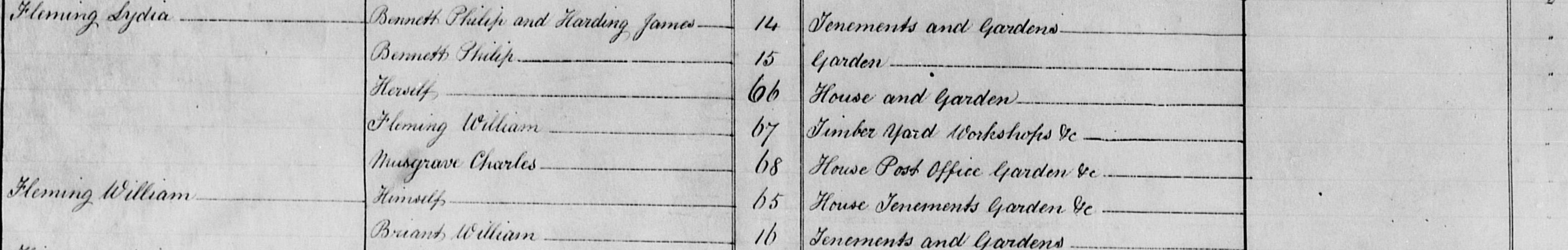 The Joy of Tithe Records – Finding an Ancestor’s Home and More ...